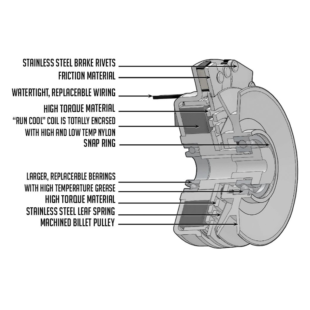 Stens 255-096X Xtreme PTO Clutch Fits Bush Hog 98457  Warner 5218-19