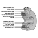 Stens 255-128X Xtreme PTO Clutch Fits John Deere TCA12146  TCA12148