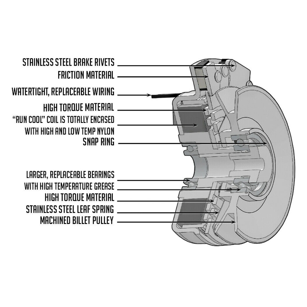 Stens 255-564X Xtreme PTO Clutch Fits Bush Hog 50028140  50049812  5218-127