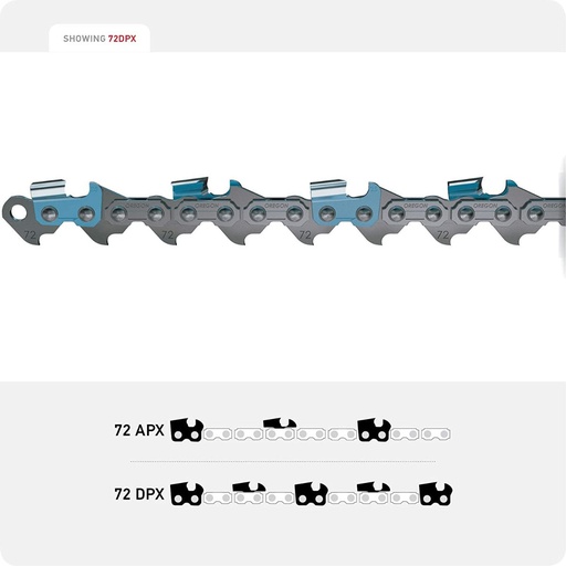 [OCS-72APX100U] Oregon VERSACUT SAW CHAIN3/8SKIP 72APX100U Genuine Chainsaw